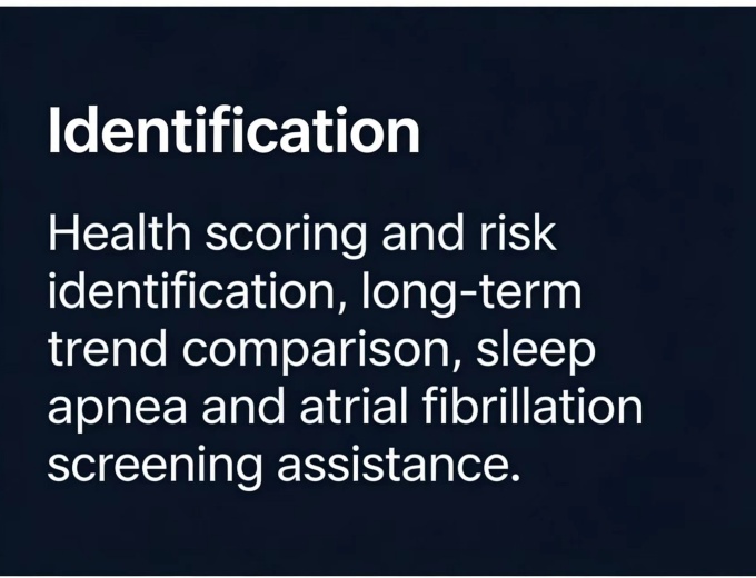 Identify